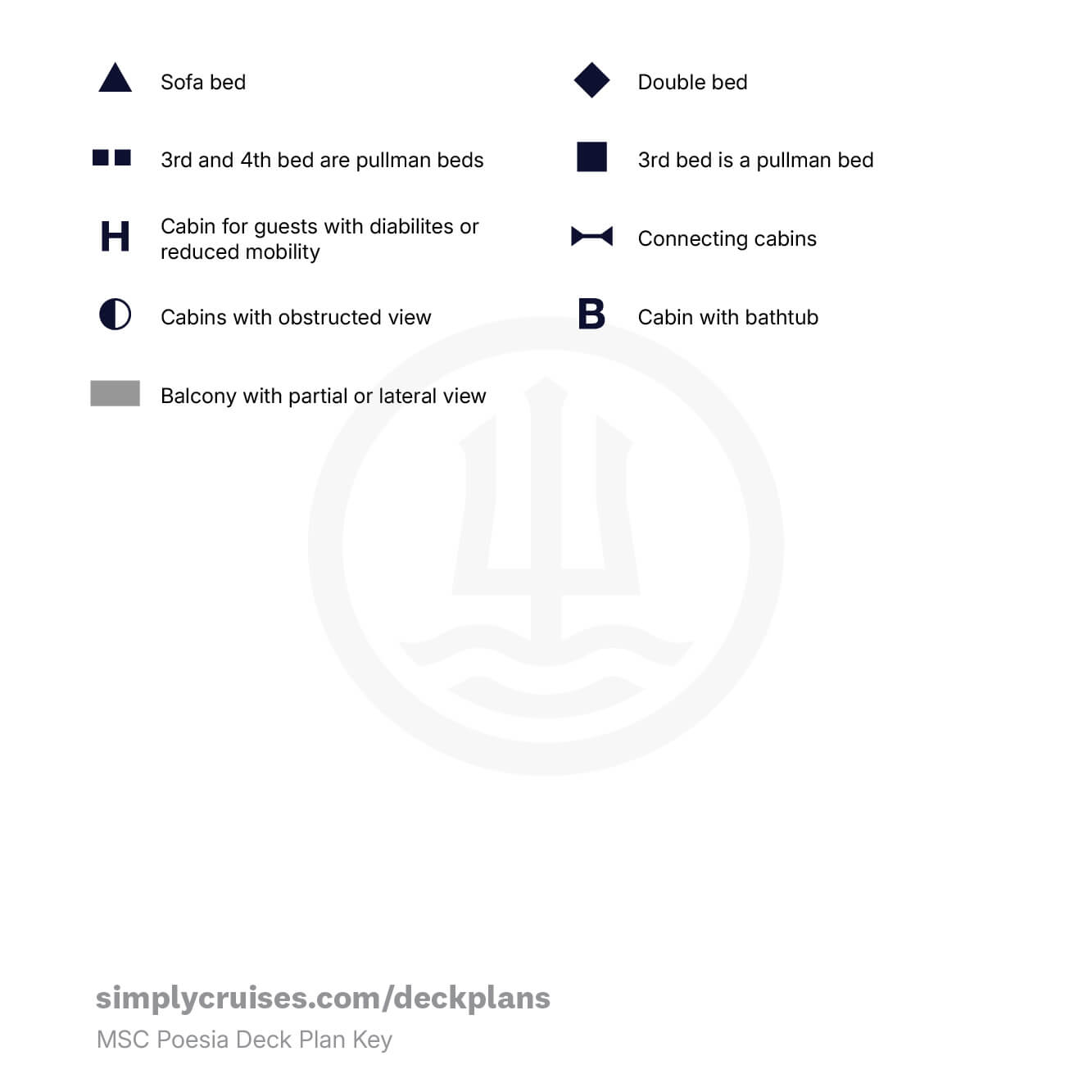 MSC Preziosa Deck Plan Key