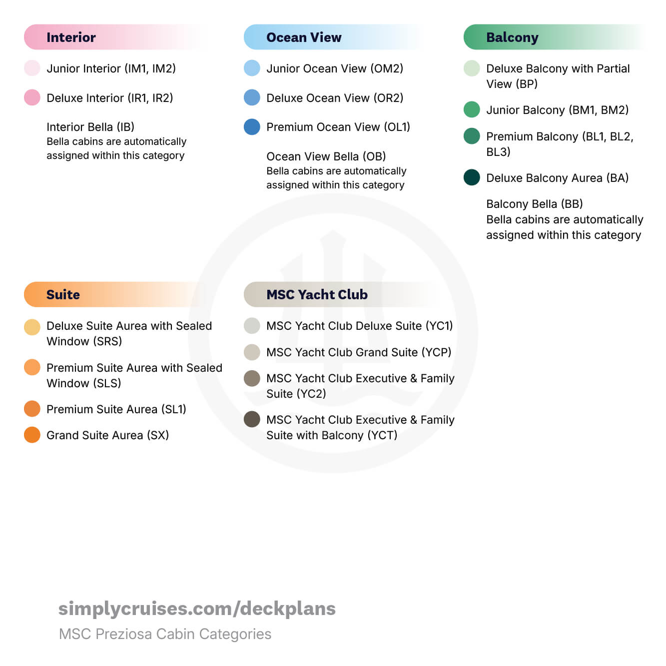 MSC Preziosa Deck Plan Categories